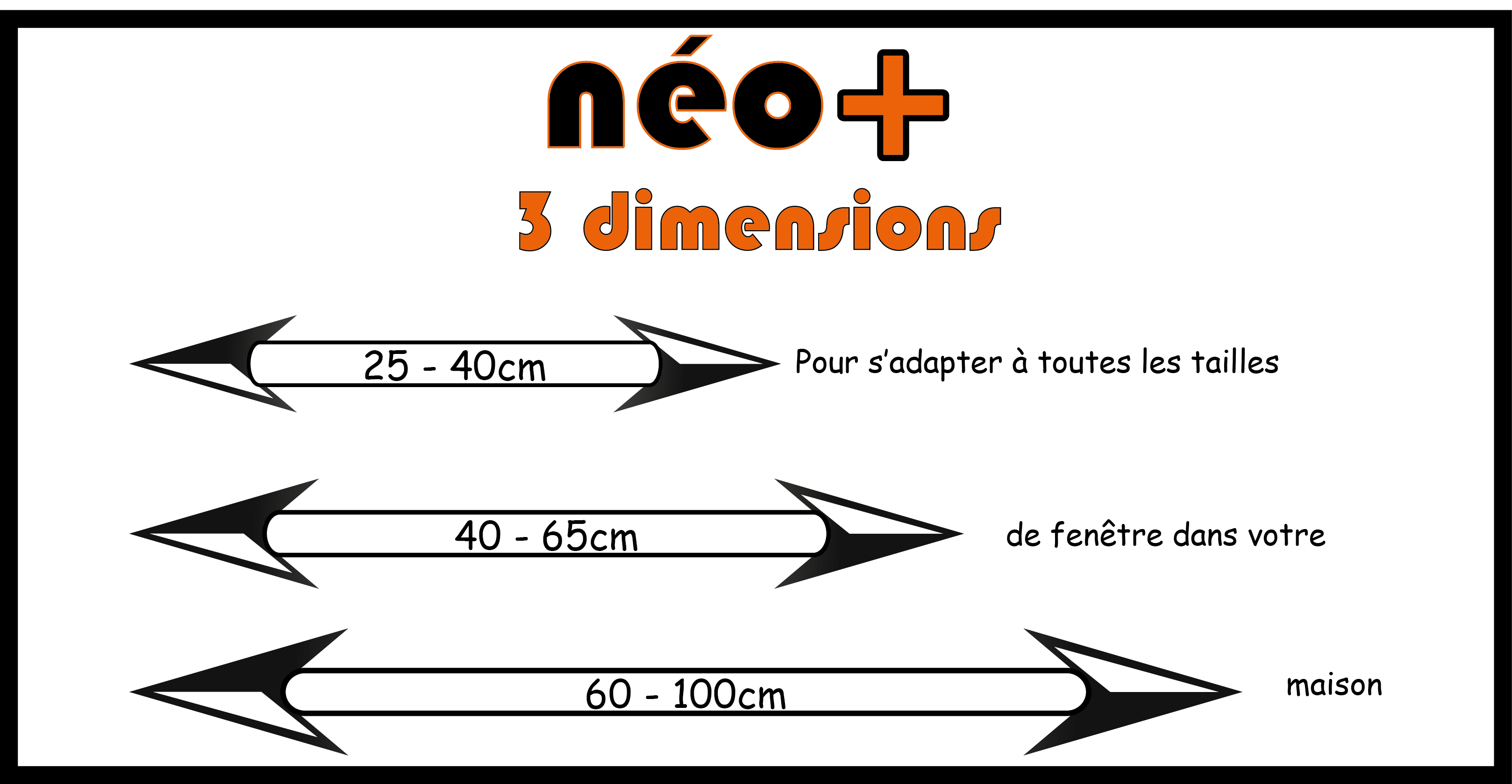neo+,3dimentions
